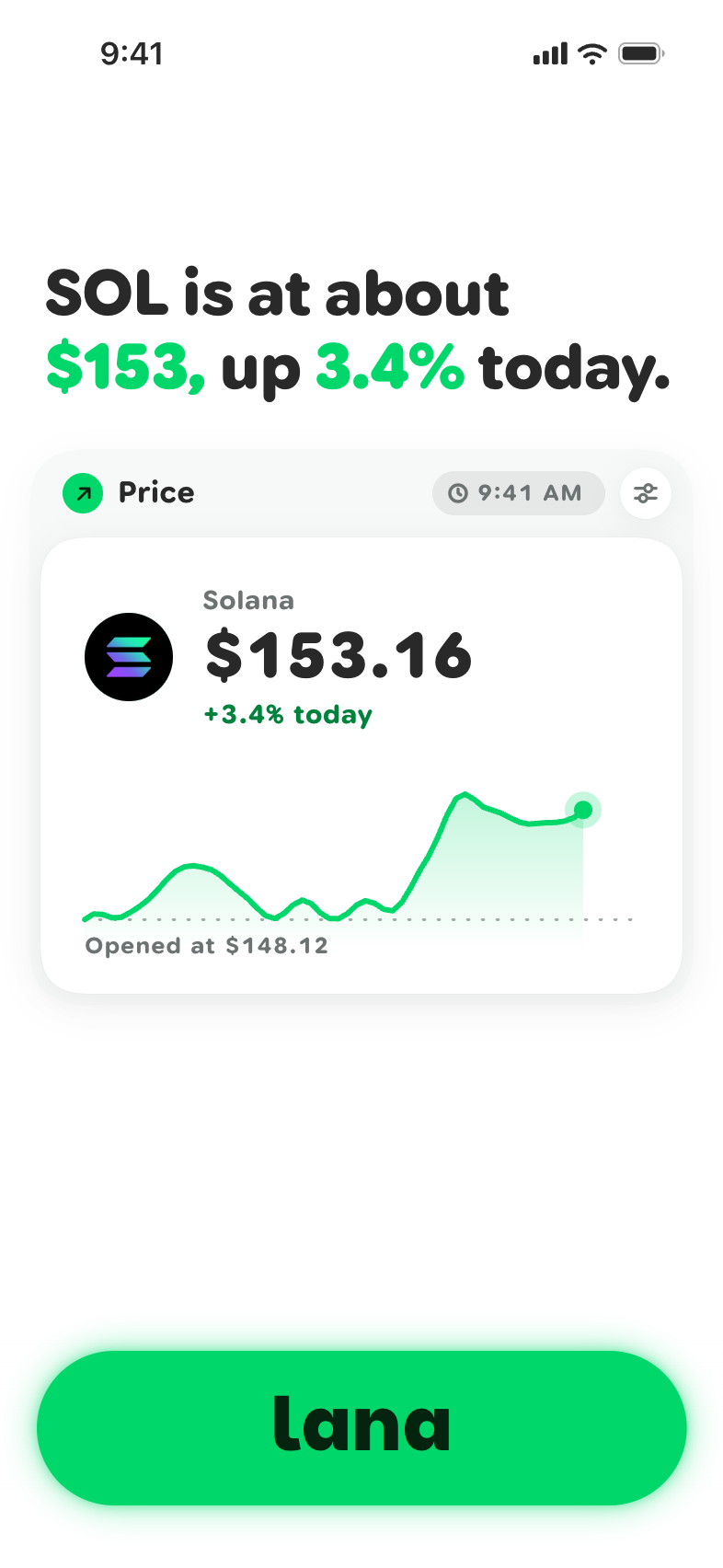 Lana’s app. She says: SOL is at about $153, up 3.4% today. Under her line, a price card with today’s chart.